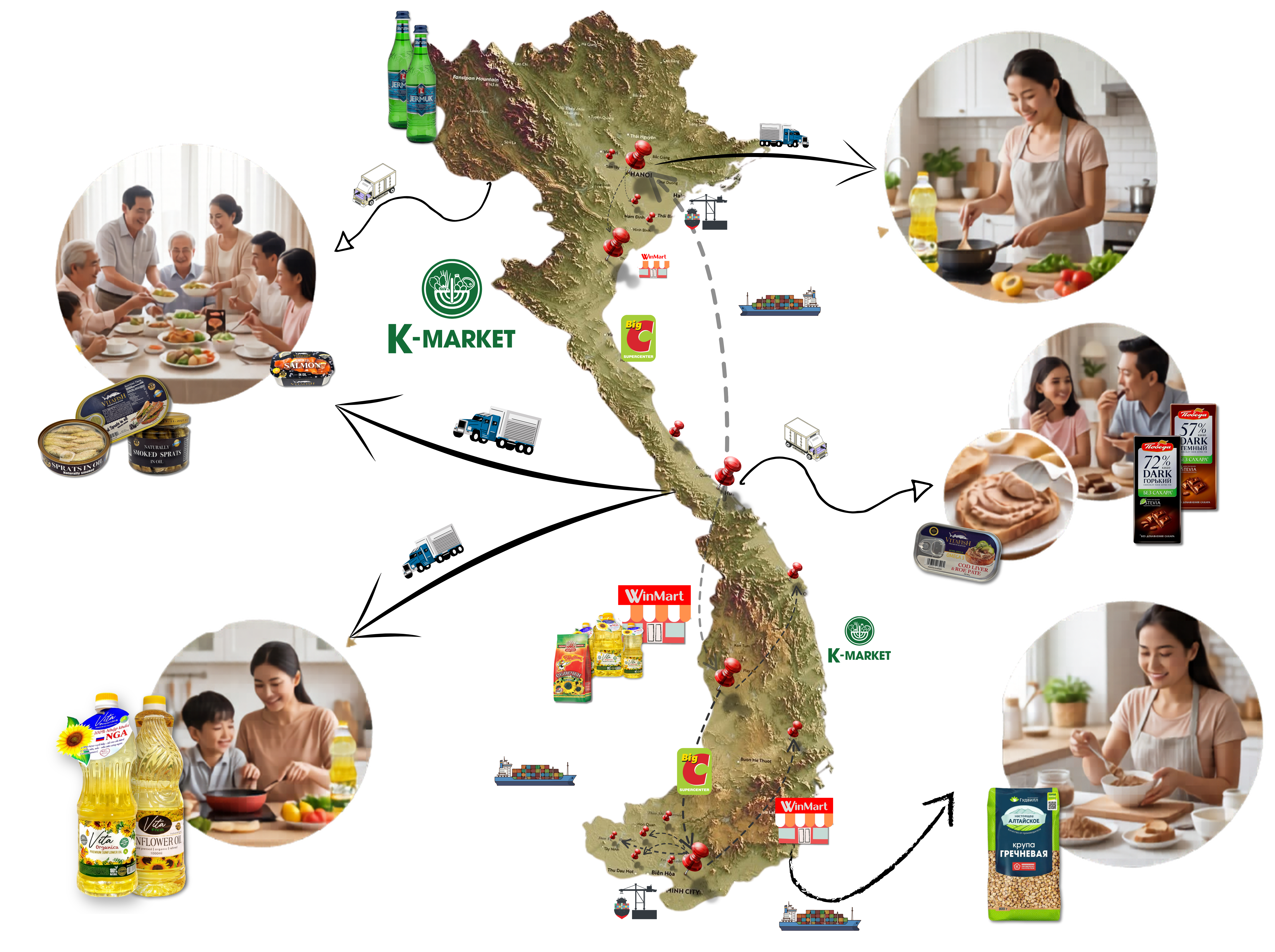 Russian Mart VN products